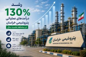 پتروشیمی خراسان