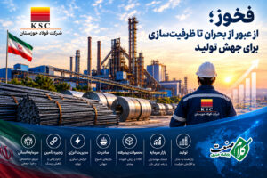از عبور از بحران تا ظرفیتسازی برای جهش تولید